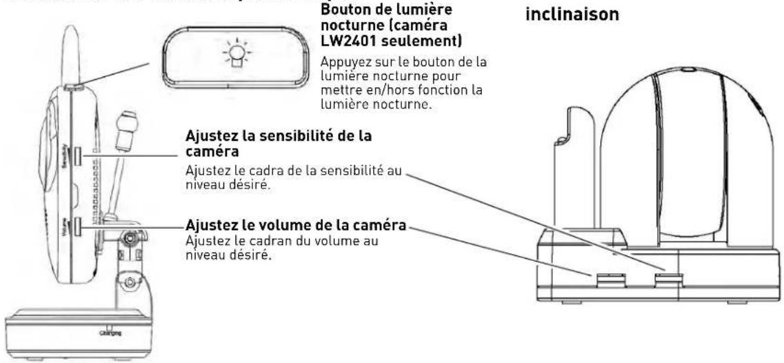 Bouton de lumière nocturne (caméra LW2401 seulement) Appuyez sur le bouton de la lumière nocturne pour mettre en/hors fonction la lumière nocturne. inclinaison Ajustez la sensibilité de la caméra Ajustez le cadra de la sensibilité au niveau désiré. Ajustez le volume de la caméra Ajustez le cadran du volume au niveau désiré.