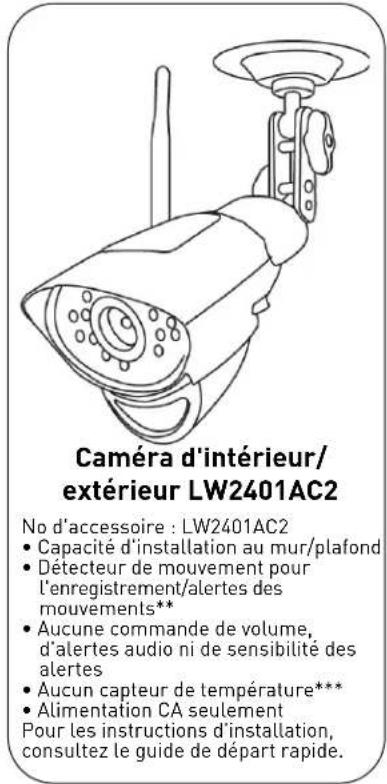 Caméra d'intérieur/ extérieur LW2401AC2 No d'accessoire : LW2401AC2 • Capacité d'installation au mur/plafond • Détecteur de mouvement pour l'enregistrement/alertes des mouvements** • Aucune commande de volume, d'alertes audio ni de sensibilité des alertes • Aucun capteur de température*** • Alimentation CA seulement Pour les instructions d'installation, consultez le guide de départ rapide.
