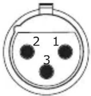 2 1 3