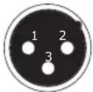 1 2 3