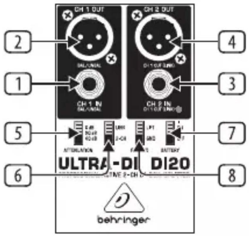 CH 1 OUT BAL/UNNEAL CH 1 IN BAL/UNNEAL CH 2 OUT CH 1 OUT SNNO CH 2 IN DI1OUT SNNO ATTENUATION LWR 2-CH LPT SNO BATTERY ULTRA-DI20 ULTRA-DI20 BEHRINGER BEHRINGER