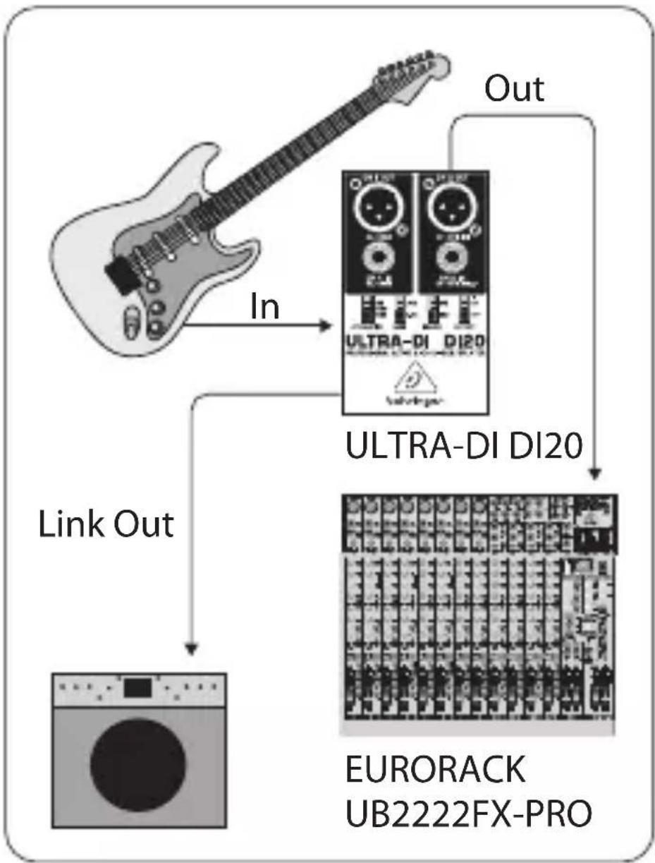 graph TD A["In"] --> B["Out"] B --> C["ULTRA-DI DI20"] C --> D["EUORACK UB2222FX-PRO"] D --> E["Link Out"] E --> F["Water Washing Machine"]