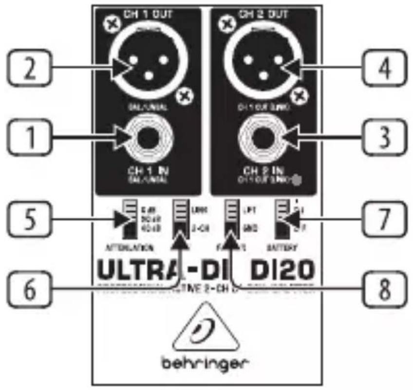 CH 1 OUT BAL/UNUAL CH 1 IN BAL/UNUAL CH 2 OUT CH 1 OUT SNR CH 2 IN OUT SNR ATTENUATION LWR J-CH LPT SND BATTERY ULTRA-DI DITNE 2-CH D DI20 behringer