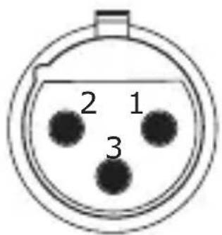 2 1 3