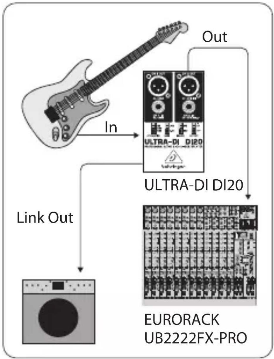 graph TD A["In"] --> B["Out"] B --> C["ULTRA-DI DI20"] C --> D["EUORACK UB2222FX-PRO"] D --> E["Link Out"] E --> F["Water Washing Machine"]
