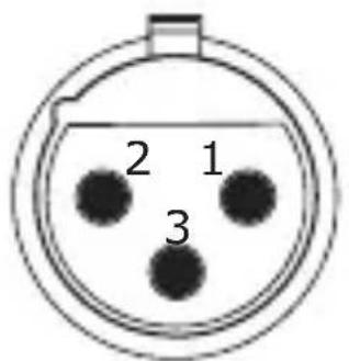 2 1 3