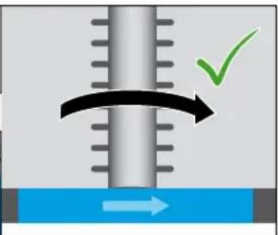 Diagram showing a rotating cylindrical object with a green checkmark indicating motion direction (no text or symbols)