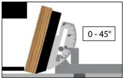 0 - 45°