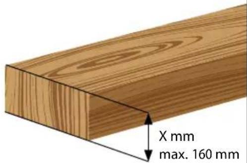 X mm max. 160 mm