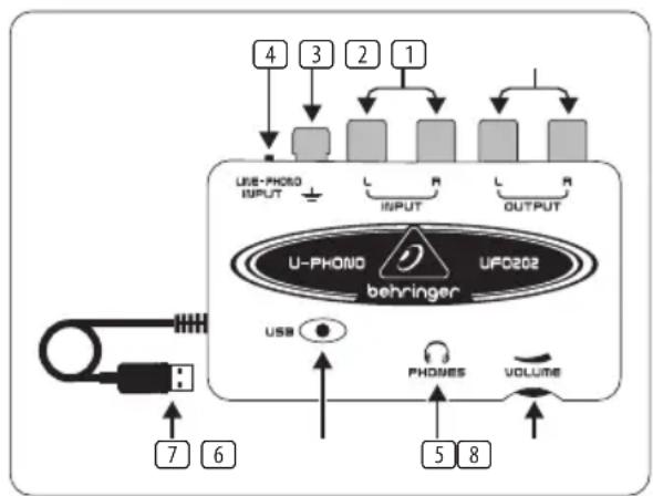 graph TD A["USB"] --> B["U-PHONE"] B --> C["UPO202"] C --> D["VOLUME"] D --> E["PHONES"] E --> F["USB"] F --> G["UBE-PHOTO INPUT"] G --> H["INPUT"] H --> I["UBE-PHOTO OUTPUT"] I --> J["OUTPUT"] J --> K["OUTPUT"] K --> L["OUTPUT"] L --> M["OUTPUT"] M --> N["OUTPUT"] N --> O["OUTPUT"] O --> P["OUTPUT"…