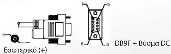 Εσωτερικό (+) DB9F + Βύσμα DC