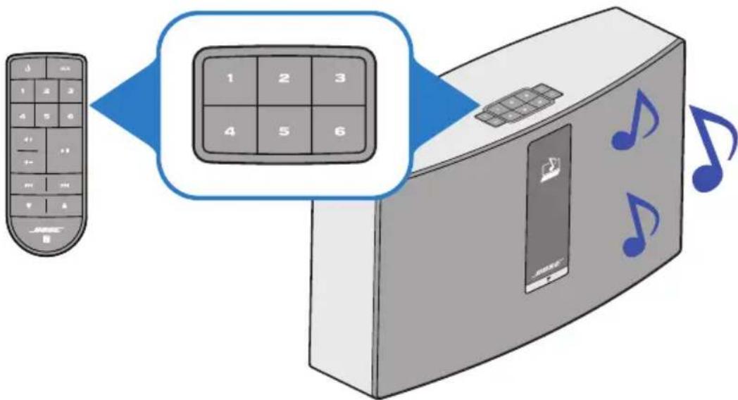 BOSE SoundTouch 30 Series II - Előbeállítás lejátszása - 1