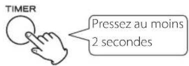 TIMER Pressez au moins 2 secondes