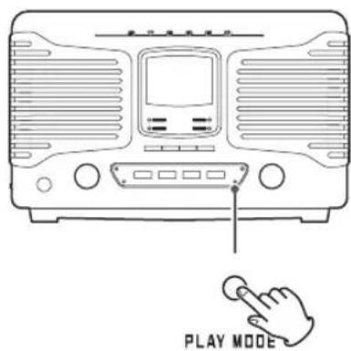 PLAY MODE