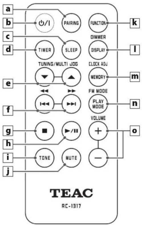 TEAC SL-D800BT - Names and functions of parts (remote control) - 1
