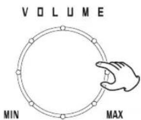 VOLUME MIN MAX