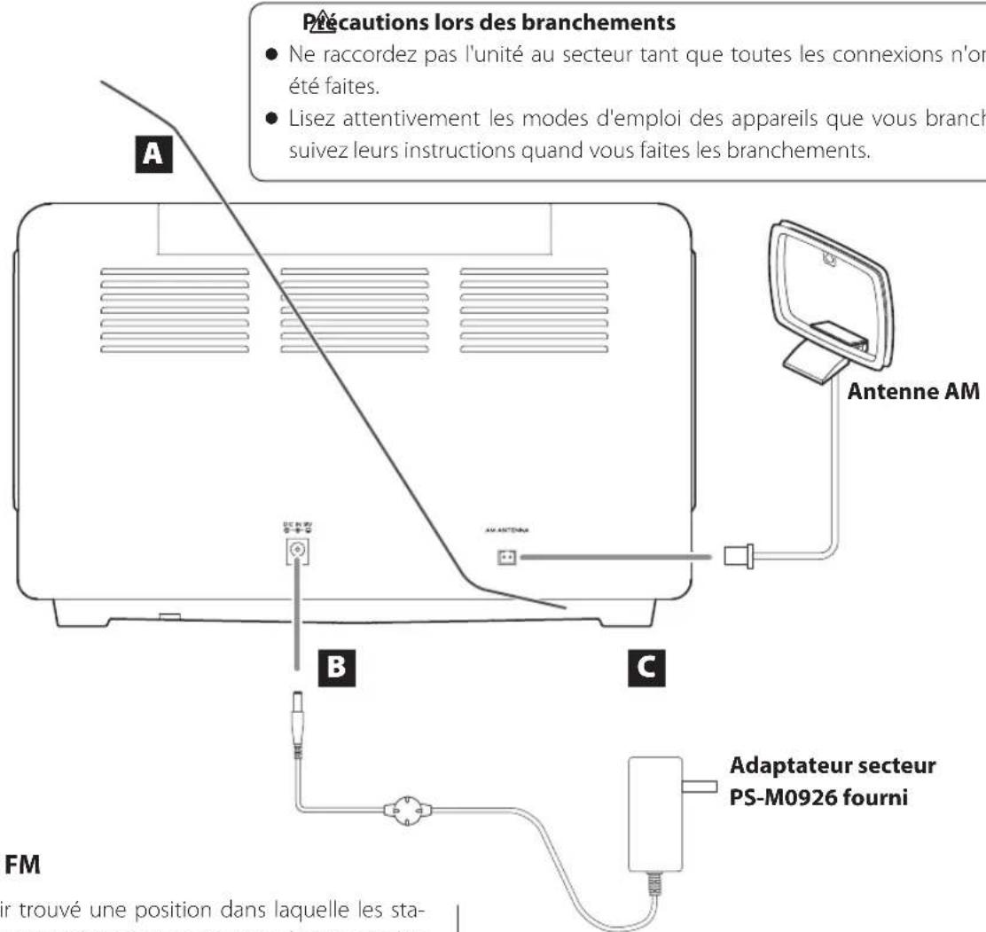 Précautions lors des branchements • Ne raccordez pas l'unité au secteur tant que toutes les connexions n'or été faites. • Lisez attentivement les modes d'emploi des appareils que vous branch suivez leurs instructions quand vous faites les branchements. A B C Antenne AM Adaptateur secteur PS-M0926 fourni FM er trouvé une position dans laquelle les sta- souvrant de laquelle les sta- sousvrant de laquelle les sta- sousvrant de laquelle les sta- sousvrant de laquelle les sta- sousvrant de laquelle les sta- sousvrant de laquelle les sta- sousvrant de laquelle les sta- sousvrant de laquelle les sta- sousvrant de laquelle les sta- sousvrant de laquelle les sta- sousvrant de laquelle les sta- souvrant de laquelle les sta- sousvrant de laquelle les sta- sousvrant de laquelle les sta- sousvrant de laquelle les sta- sousvrant de laquelle les sta- sousvrant de laquelle les sta- sousvrant de laquelle les sta- sousvrant de laquelle les sta- sousvrant de laquelle les sta- sousvrant DE AM ANTENIX