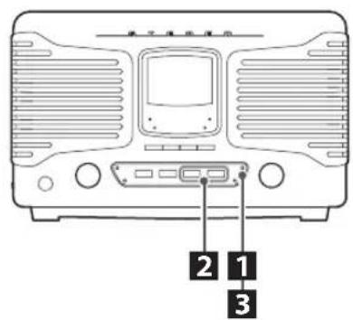 2 1 3