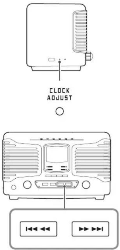 CLOCK ADJUST