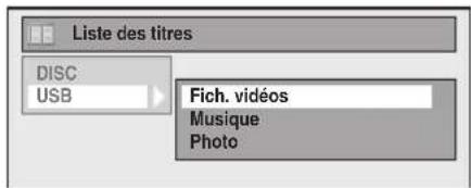 Liste des titres DISC USB Fich. vidéos Musique Photo