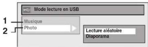 Mode lecture en USB : Musique, Photo, Lecture aléatoire, Diaporama