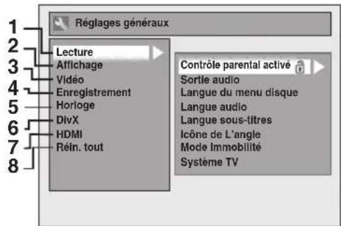Réglages généraux 1 2 3 4 5 6 7 8 Lecture Affichage Vidéo Enregistrement Horloge DivX HDMI Réin. tout Contrôle parental activé Sortle audio Langue du menu disque Langue audio Langue sous-titres Icône de L'angle Mode Immobilité Système TV