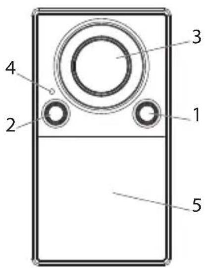 1 2 3 4 5