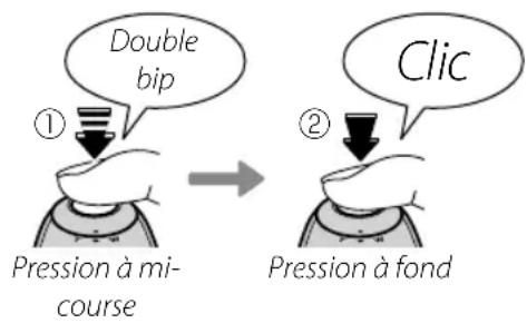 Double bip ① Pression à mi- course Clic ② Pression à fond