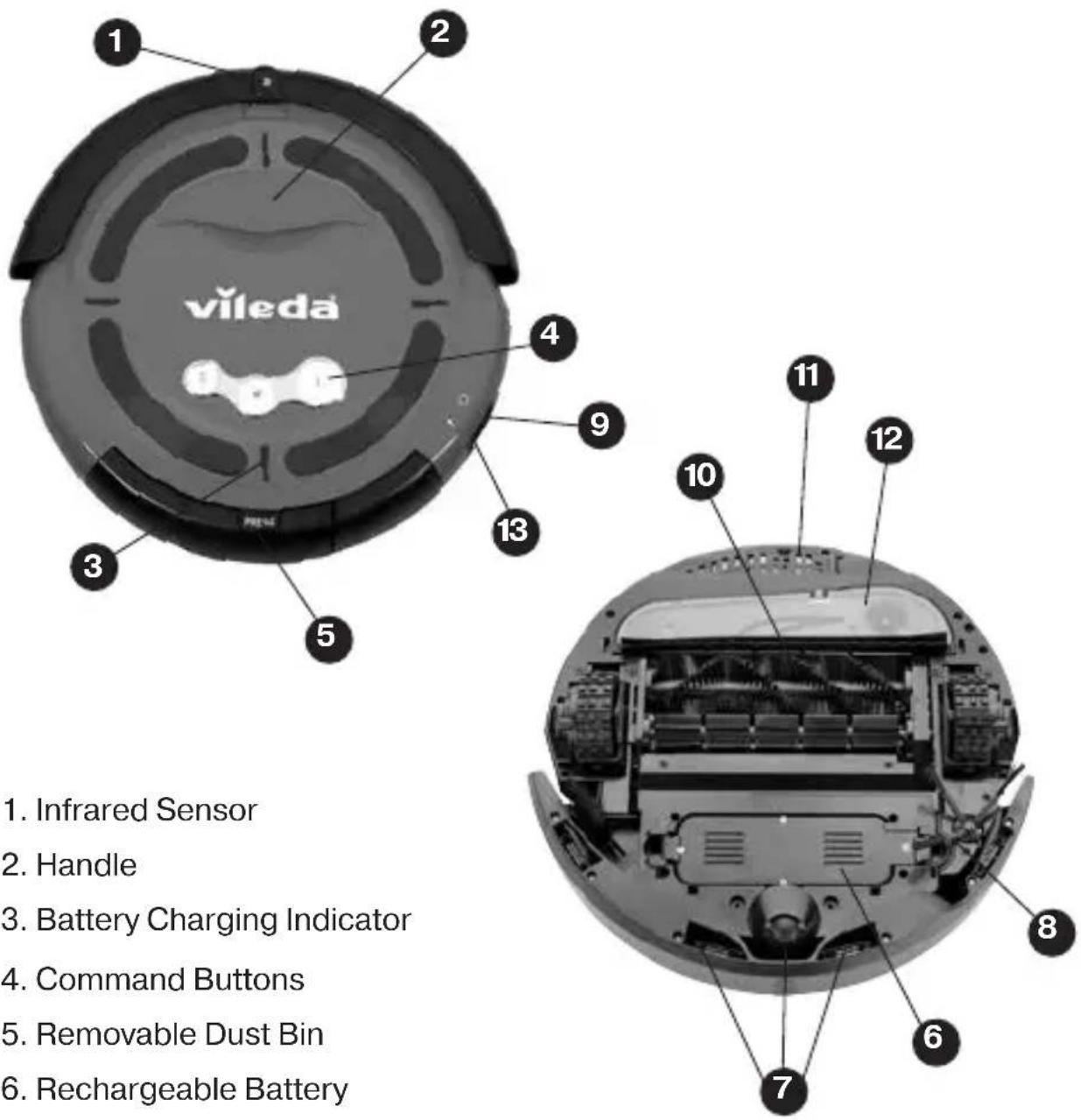 1. Infrared Sensor 2. Handle 3. Battery Charging Indicator 4. Command Buttons 5. Removable Dust Bin 6. Rechargeable Battery 7. Infrared Sensor 8. Command Buttons 9. Battery Charging Indicator 10. Command Buttons 11. Infrared Sensor 12. Handle 13. Battery Charging Indicator