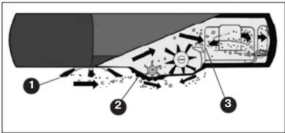 Vileda M-488A - CLEANING SYSTEM - 1