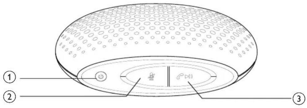 PHILIPS SBT10ORG - Présentation du haut-parleur - 1