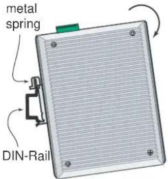 metal spring DIN-Rail