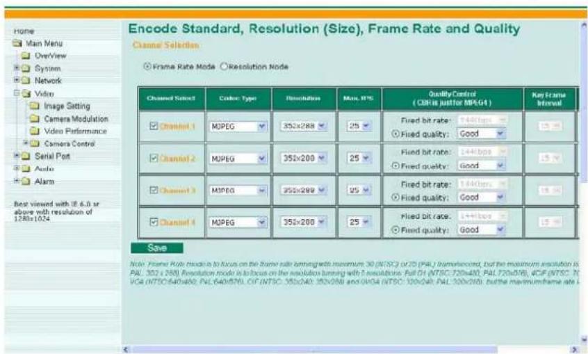 Encode Standard, Resolution (Size), Frame Rate and Quality Channel Selection Frame Rate Mode Resolution Node Channel Select Color Type Resolution Max. RT% Quality Control (CBR is just for MPV/4) Channel 1 MJPEG 352x288 25 Fixed bit rate: 144 bps Fixed quality: Good Channel 2 MJPEG 351x200 25 Fixed bit rate: 144 bps Fixed quality: Good Channel 3 MJPEG 352x299 25 Fixed bit rate: 144 bps Fixed quality: Good Channel 4 MJPEG 352x200 25 Fixed bit rate: 144 bps Fixed quality: Good Key Frame Interval Save Note: Frame Rate is also to focus on the Frame Rate tuning with maximum 30 (NTSC) or 20 (PAL) translocked, but the maximum resolution is PAL: 302 x 288). Resolution mode is to focus on the resolutions running with 1 resolution. Full D1 (NTSC: 720x40; PAL: 720x016), 4CIF (NTSC: 720x40; PAL: 640x576). OF (NTSC: 352x40; 352x016) and OCA (NTSC: 100x40; PAL: 100x016), but the maximum frame rate is