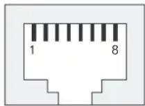 Moxa VPort 254 - 10/100BaseT(X) Ethernet Port Connection - 1