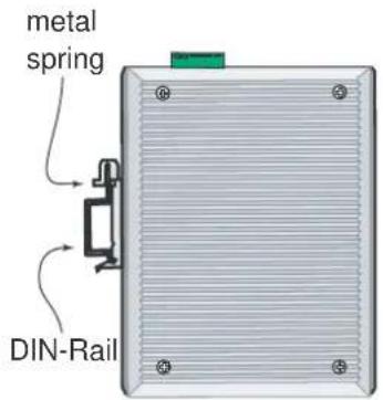 metal spring DIN-Rail