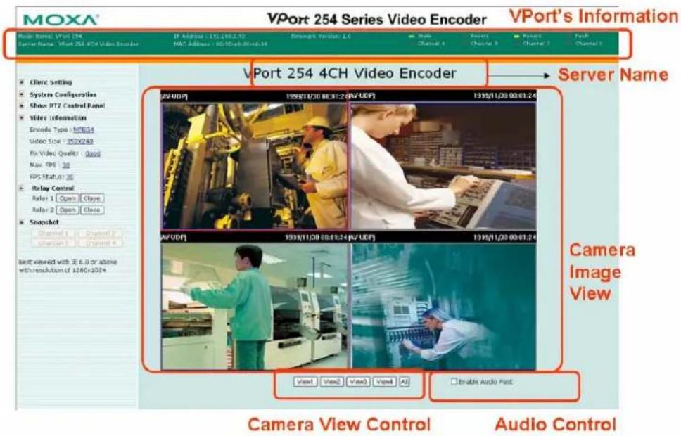MOXA® VPort 254 Series Video Encoder VPort's Information Model Name: VPort 254 Server Name: VPort 254 4CH Video Encoder IP Address: 161-1882.40 MAC Address: 161-1882.40 Serial Version: 6.0 Status: Channel 4 Encert Channel 5 Power1 Channel 1 Push Channel 1 VPort 254 4CH Video Encoder VPort 254 4CH Video Encoder Server Name System Configuration Shao PT2 Control Panel Video Information Encode Type: M0634 Video Size: 2529240 Fix Video Quality: 2000 Max FPS: 38 FPS STATUS: 26 Relay Control Relay 3 Open Close Relay 2 Open Close Snapshot Channel 1 Closed 2 Channel 1 Closed 4 Channel 1 Closed 6 Camera Image View Best viewed with IE 6.0 or above with resolution of 1280x102+ View View View View All Enable Audio Post Camera View Control Audio Control