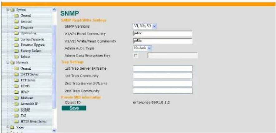 SNMP SNMP Read/Write Settings SNMP Versions V1, V2, V3 V1,V2c Read Community pubic V1,V2c Write/Read Community pubic Admin Auth. Type No Auth Admin Data Encryption Key Trap Settings 1st Trap Server IP/Name 1st Trap Community 2nd Trap Server IP/Name 2nd Trap Community Private MIB information Object ID enterprise:0691.0.1.2 Save