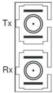 Tx Rx
