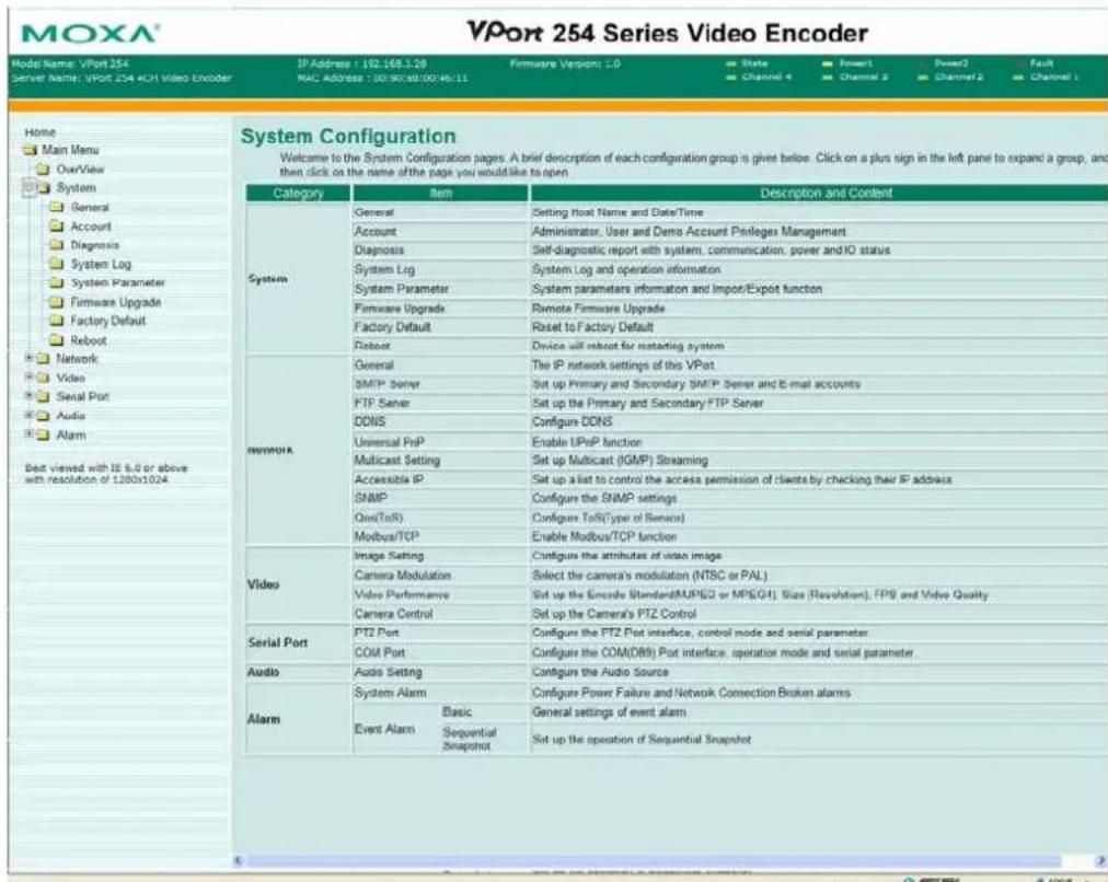 VPort 254 Series Video Encoder Home Main Menu OverView System General Account Diagnosis System Log System Parameter Firmware Upgrade Factory Default Reboot Network Video Serial Port Audio Alarm Best viewed with IE 6.0 or above with resolution of 1280x1024 System Configuration Welcome to the System Configuration pages. A brief description of each configuration group is given below. Click on a plus sign in the left panel to expand a group, and then click on the name of the page you would like to open. Category Item Description and Content System General Setting Host Name and DateTime Account Administrator, User and Demo Account Privileges Management Diagnosis Self-diagnostic report with system, communication, power and IO status System Log System Log and operation information System Parameter System parameters information and Import/Export function Firmware Upgrade Remote Firmware Upgrade Factory Default Rset to Factory Default Reset Device will reset for restarting system INMOPA General The IP network settings of this VPot SMTP Server Set up Primary and Secondary SMTP Server and E-mail accounts FTP Server Set up the Primary and Secondary FTP Server DDIS Configur DDNS Universal PrP Enable UPnP function Multicast Setting Set up Multicast (IGMP) Streaming Accessible IP Set up a list to control the access permission of clients by checking their IP address SNMP Configure the SNMP settings Qint(ToS) Configure ToS(Type of Service) Modbus/TCP Enable Modbus/TCP function Video Image Setting Configure the attributes of video image Camera Modulation Select the camera's modulation (NTSC or PAL.) Video Performance Set up the Encode Standard(MUREQ or MPEGQ) Size (Resolution), FPS and Video Quality Camera Control Set up the Camera's PTZ Control Serial Port PTZ Port Configure the PTZ Port interface, control mode and serial parameter COM Port Configure the COM(DBB) Port interface, operation mode and serial parameter Audio Audio Setting Configure the Audio Source Alarms System Alarm Configure Power Failure and Network Connection Broken alarms Event Alarm Basic General settings of event alarm Sequential Snapshot Set up the operation of Sequential Snapshot