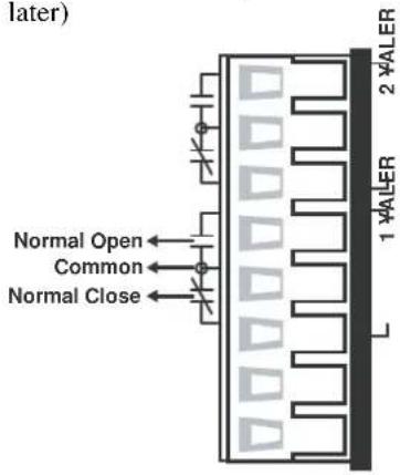 later) Normal Open Common Normal Close 2 VALER 1 VALER L