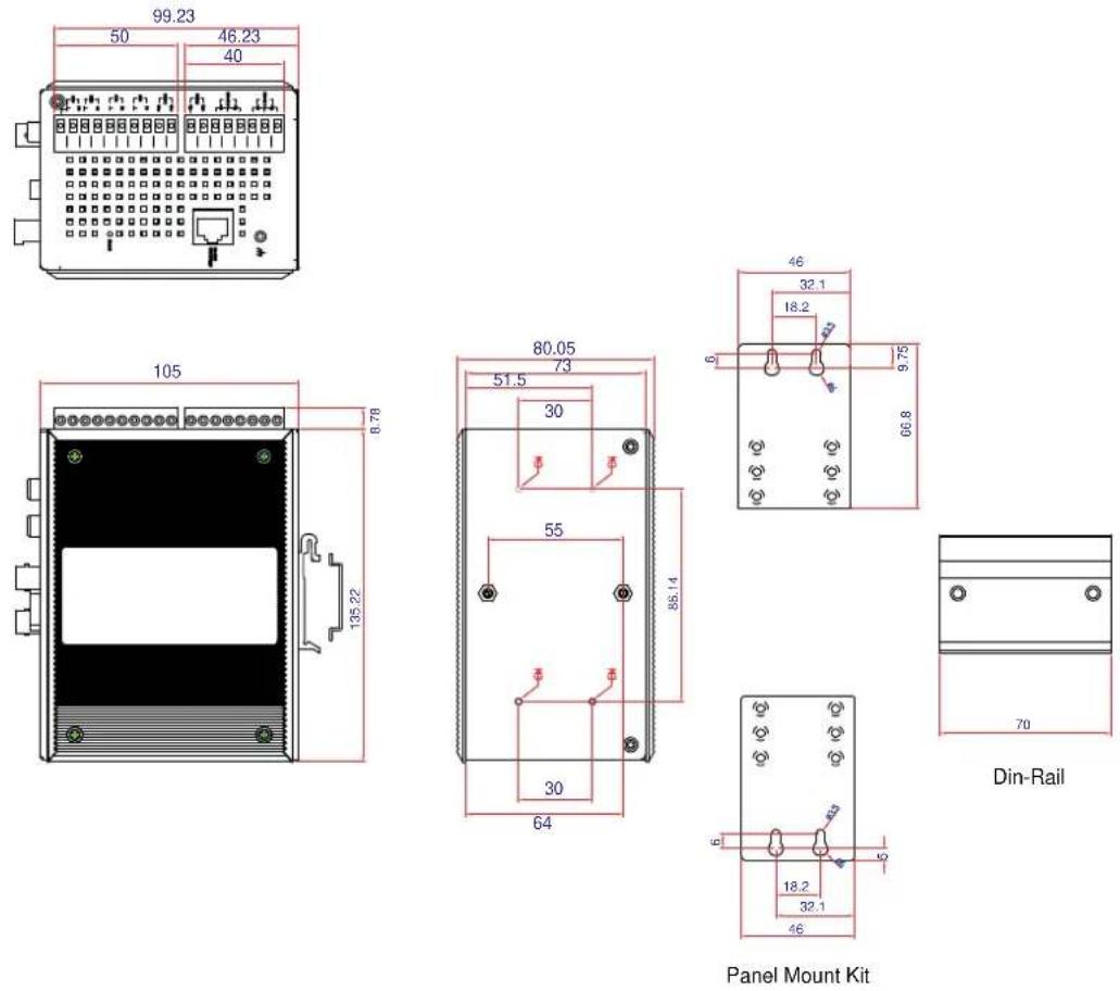 Moxa VPort 254 - NOTE - 1