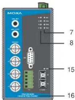 MOXA 7 8 15 16