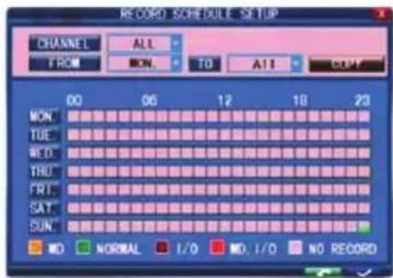 RECORD SCHEDULE SETUP CHANNEL ALL FROM MON TO ALL COPY 00 05 12 18 20 MON TUE RED TRU FRIT SAT SUN MD NORMAL I/O MD. I/O NO RECORD