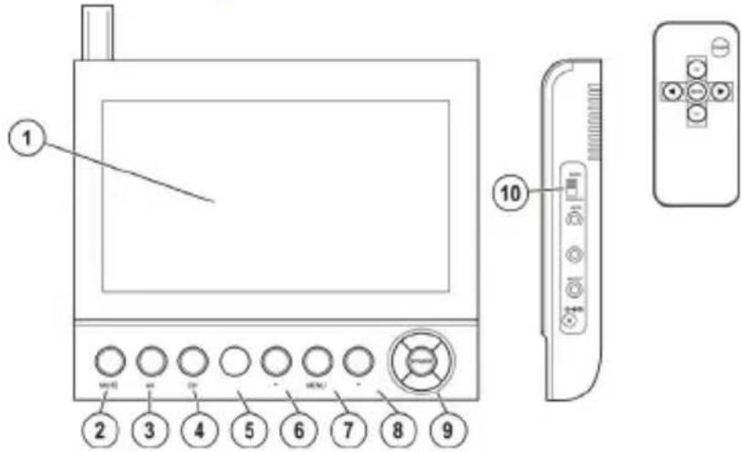 KONIG SEC-TRANS30 - Mode d'emploi - 1