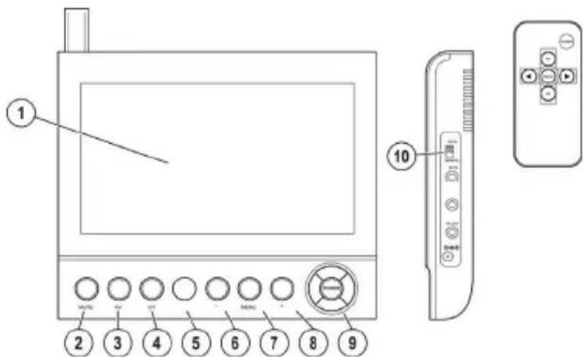 KONIG SEC-TRANS30 - Οδηγίες χρήσης - 1