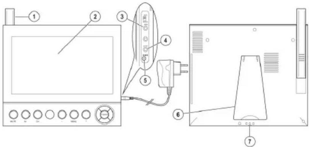 KONIG SEC-TRANS30 - Moniteur - 1