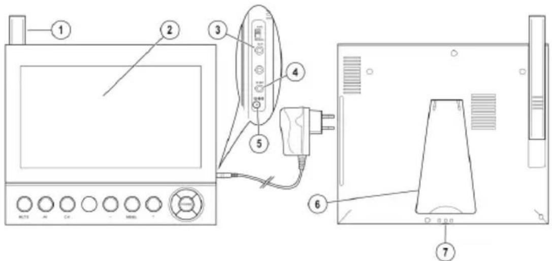 KONIG SEC-TRANS30 - Οθόνη - 1