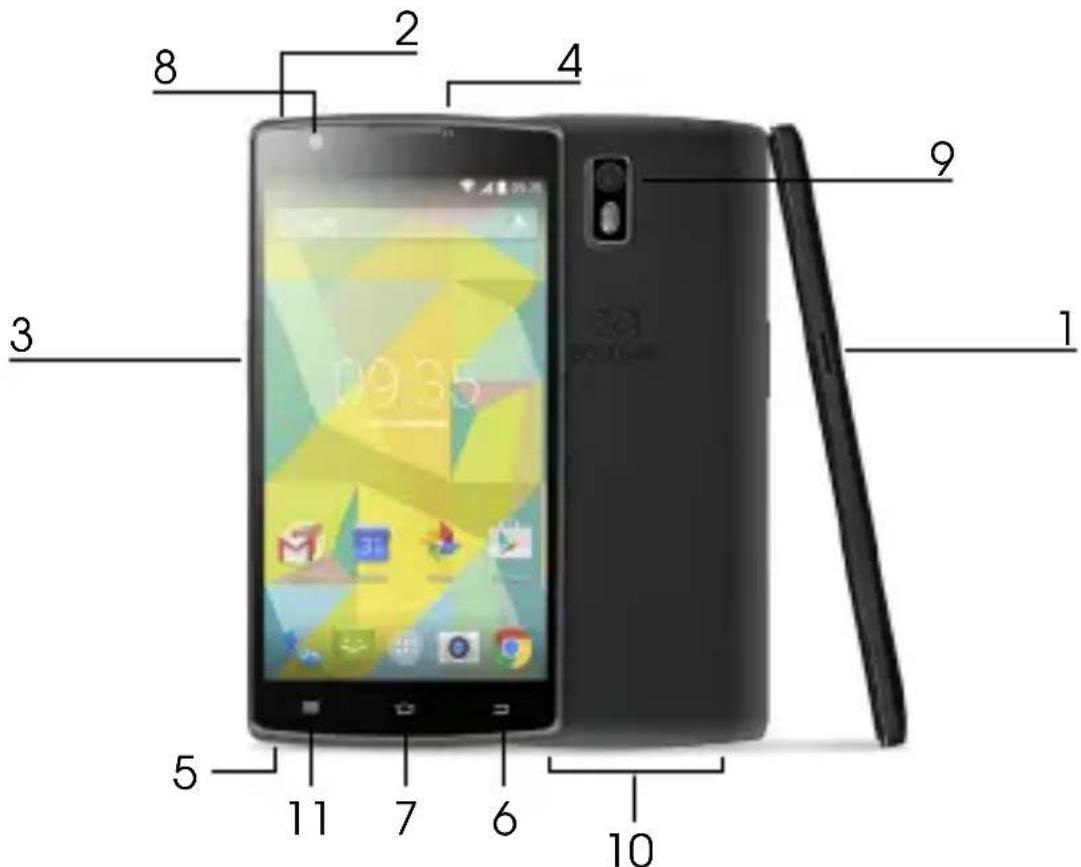GOCLEVER Quantum 550 - Vsebina paketa - 2