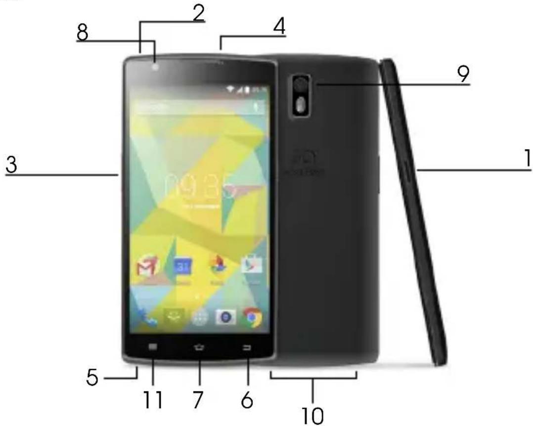 GOCLEVER Quantum 550 - Iepakojuma saturs - 2