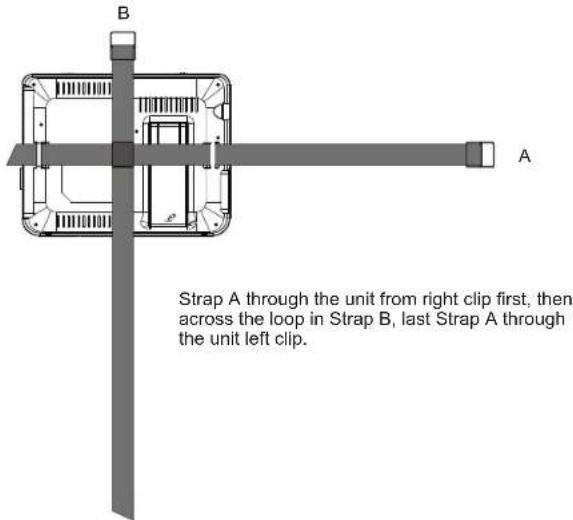 B A Strap A through the unit from right clip first, then across the loop in Strap B, last Strap A through the unit left clip.